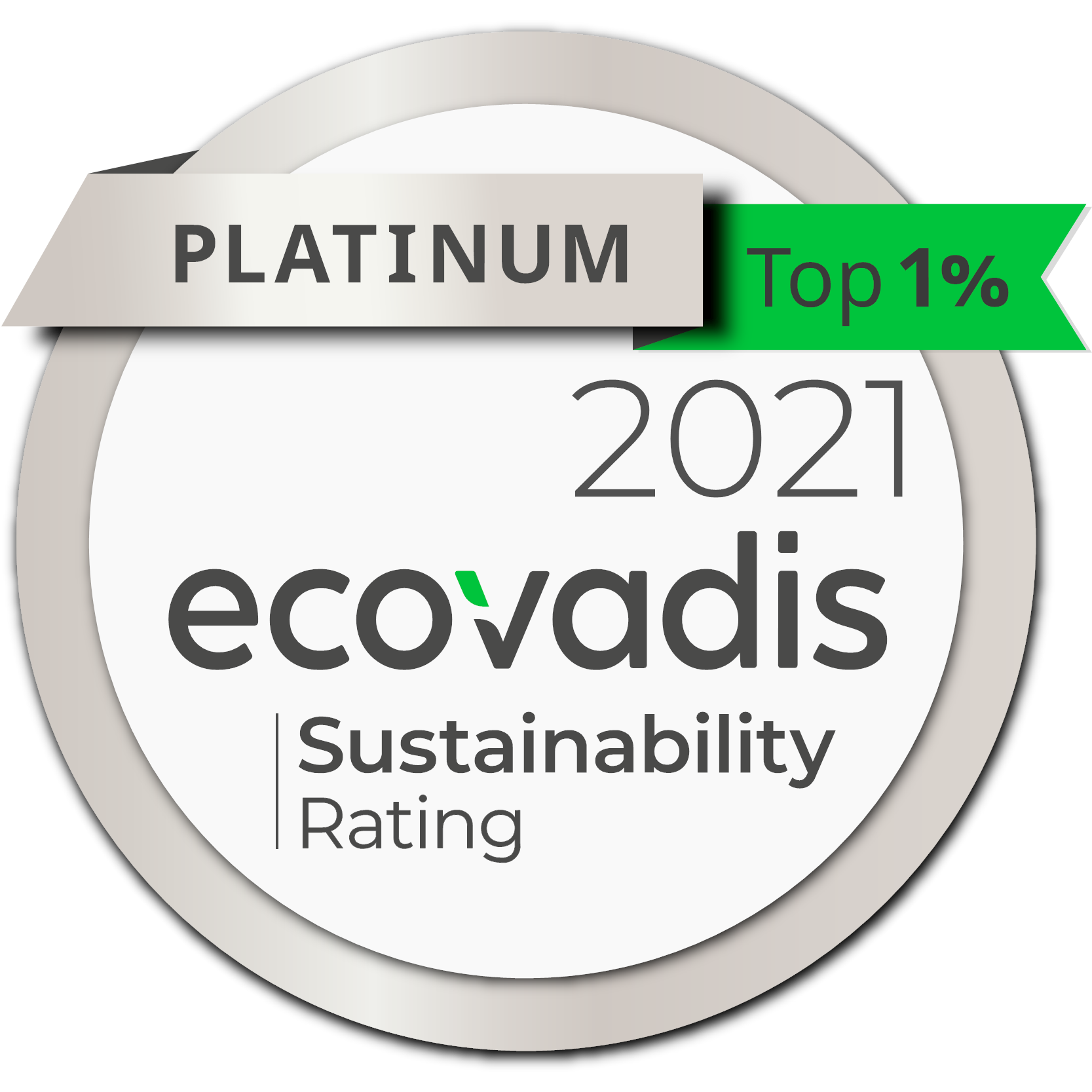 ecovadis2021sustainability.jpg